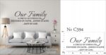 Naklejka na ścianę cytat Rodzina Family - obrazek 2