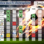 Magnetyczna tablica motywacyjna dzieci z imieniem