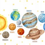 Naklejki ścienne dla dzieci Układ Słoneczny Kosmos