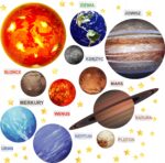 Naklejki na ścianę Układ Słoneczny Planety Kosmos