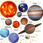 Naklejki na ścianę Układ Słoneczny Planety Kosmos