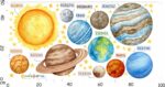 Naklejki ścienne dla dzieci Układ Słoneczny Kosmos - obrazek 4
