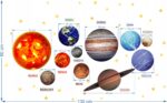 Naklejki na ścianę Układ Słoneczny Planety Kosmos - obrazek 3